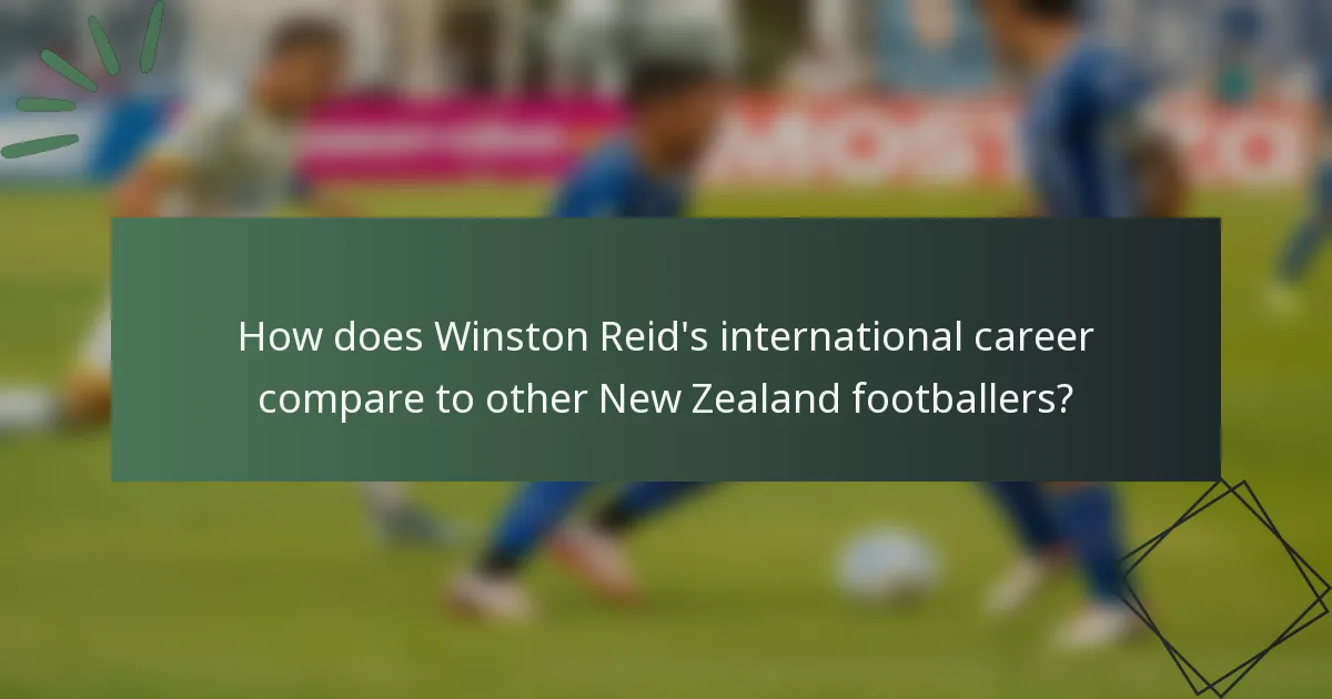 How does Winston Reid's international career compare to other New Zealand footballers?