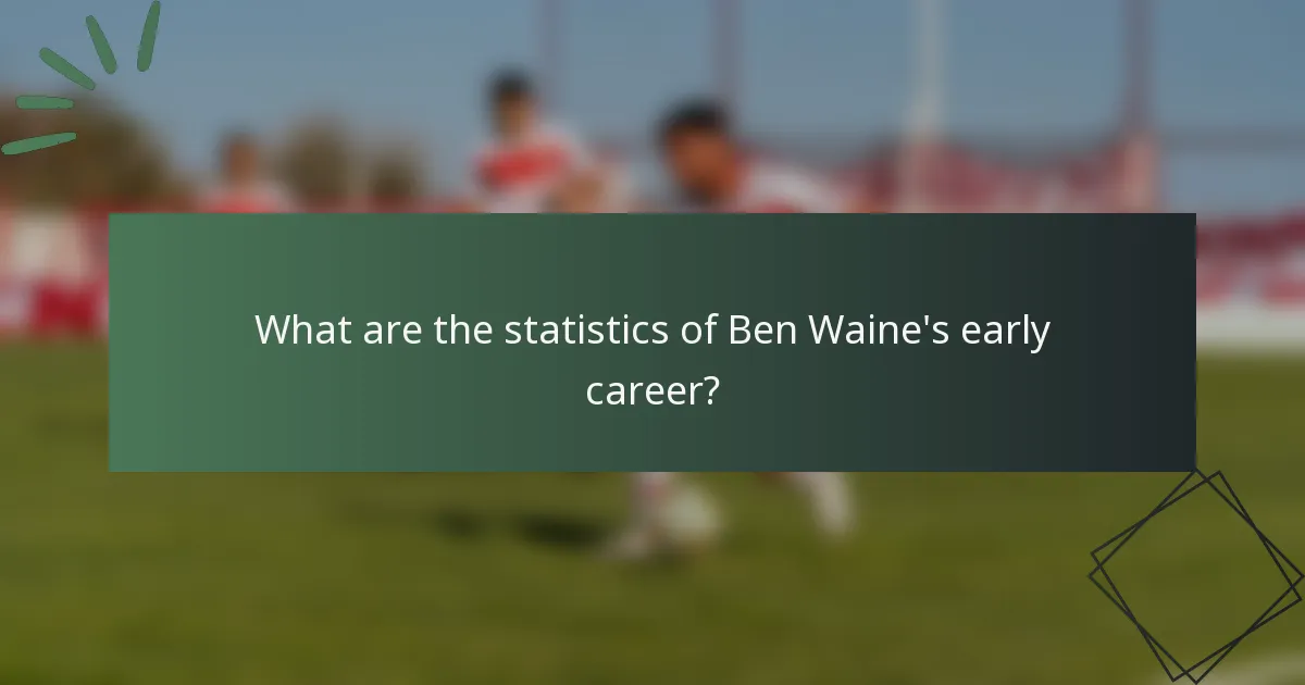 What are the statistics of Ben Waine's early career?