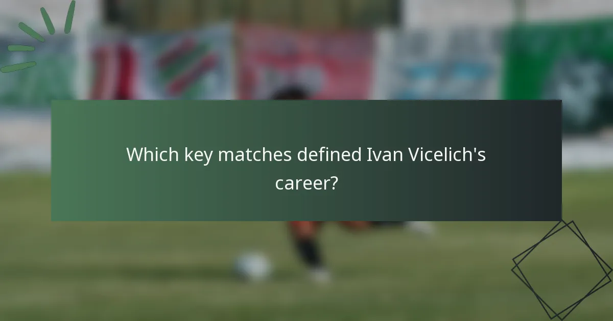 Which key matches defined Ivan Vicelich's career?